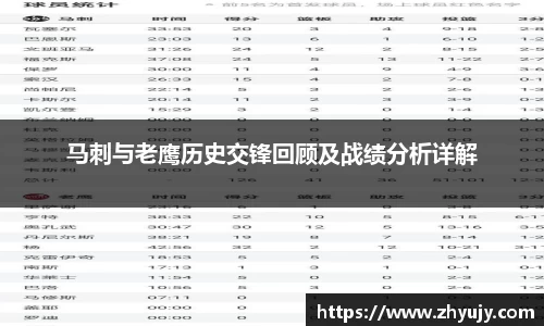 马刺与老鹰历史交锋回顾及战绩分析详解