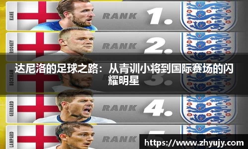 达尼洛的足球之路：从青训小将到国际赛场的闪耀明星