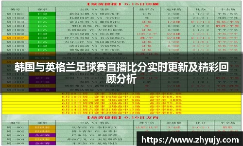 韩国与英格兰足球赛直播比分实时更新及精彩回顾分析