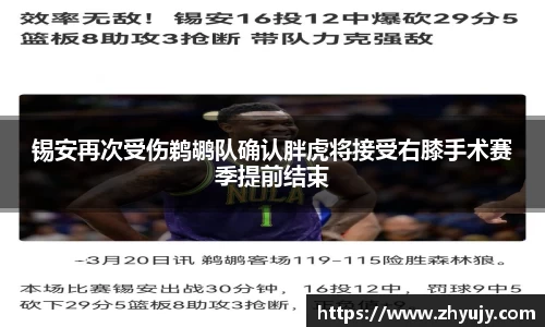 锡安再次受伤鹈鹕队确认胖虎将接受右膝手术赛季提前结束