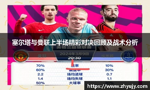塞尔塔与曼联上半场精彩对决回顾及战术分析
