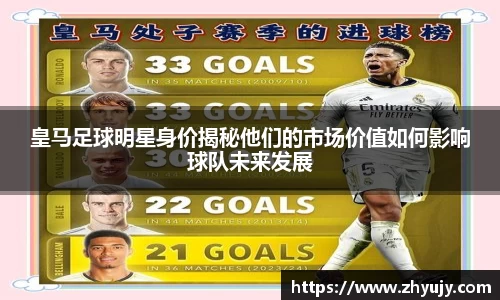 皇马足球明星身价揭秘他们的市场价值如何影响球队未来发展