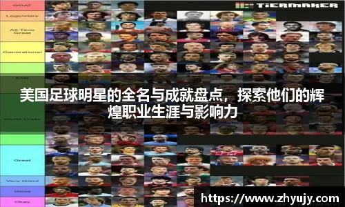 美国足球明星的全名与成就盘点，探索他们的辉煌职业生涯与影响力