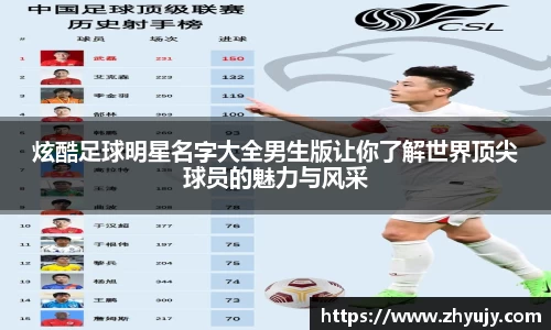 炫酷足球明星名字大全男生版让你了解世界顶尖球员的魅力与风采
