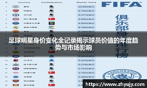 足球明星身价变化全记录揭示球员价值的年度趋势与市场影响